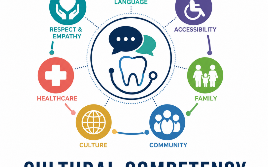 2027 Illinois Cultural Competency Training Requirement